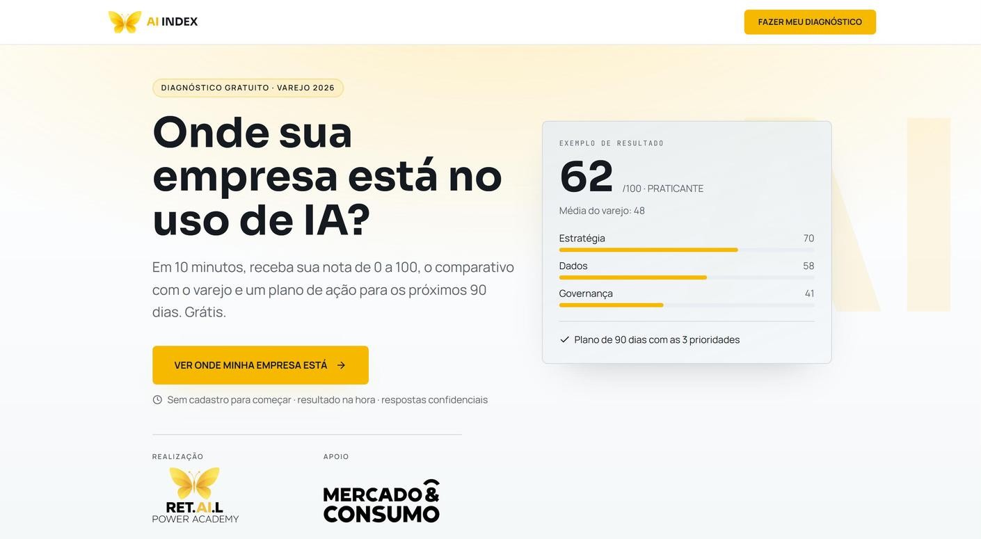 Página inicial do RETAIL AI INDEX: diagnóstico gratuito de maturidade em IA para o varejo.